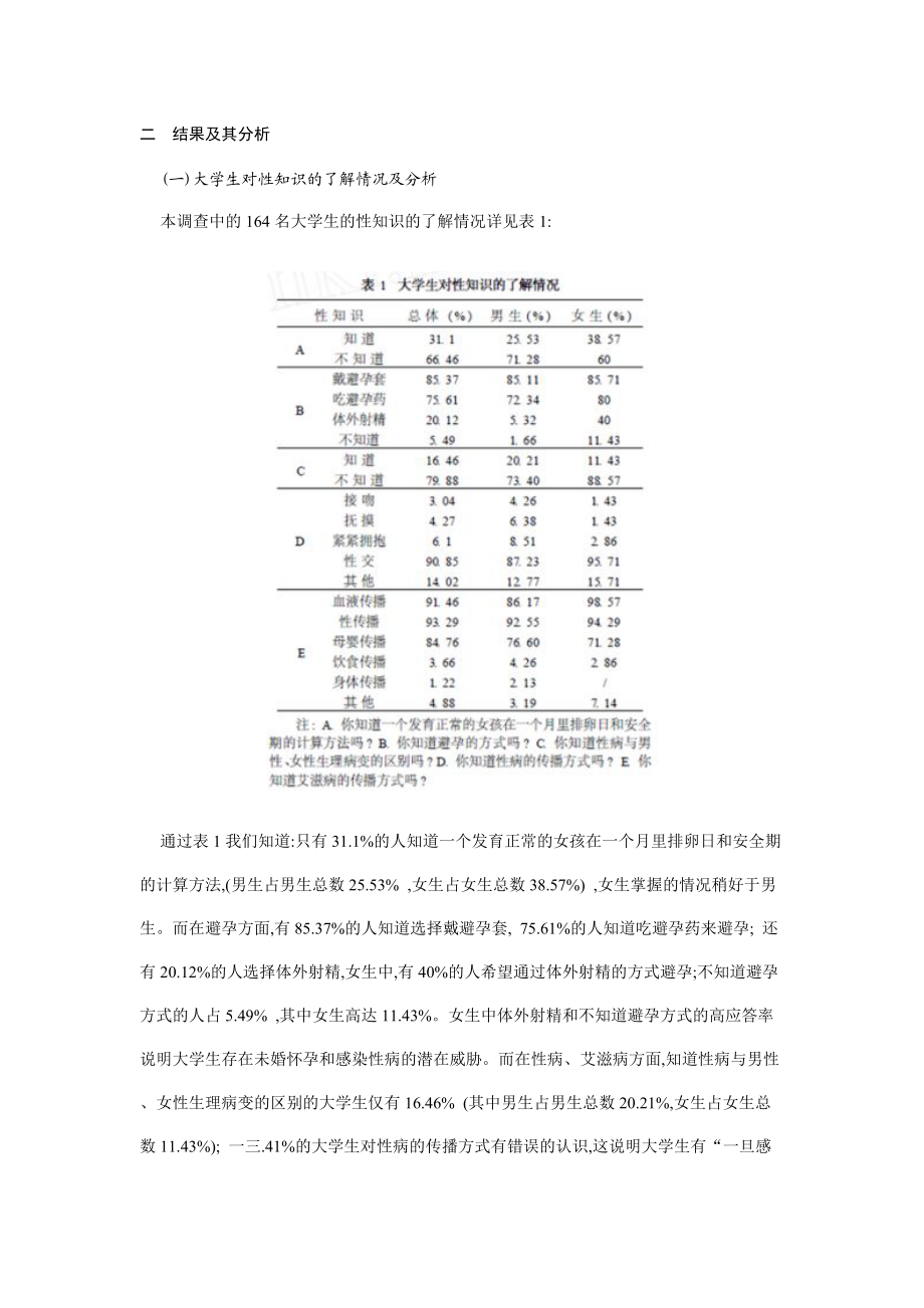 湖南省部分高校大学生性现状的调查和反思.docx_第2页