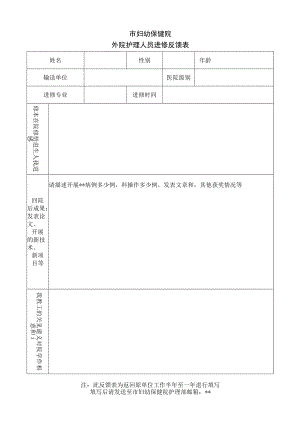 外院护理人员进修反馈表.docx