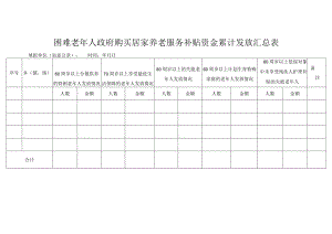 困难老年人政府购买居家养老服务补贴资金累计发放汇总表.docx