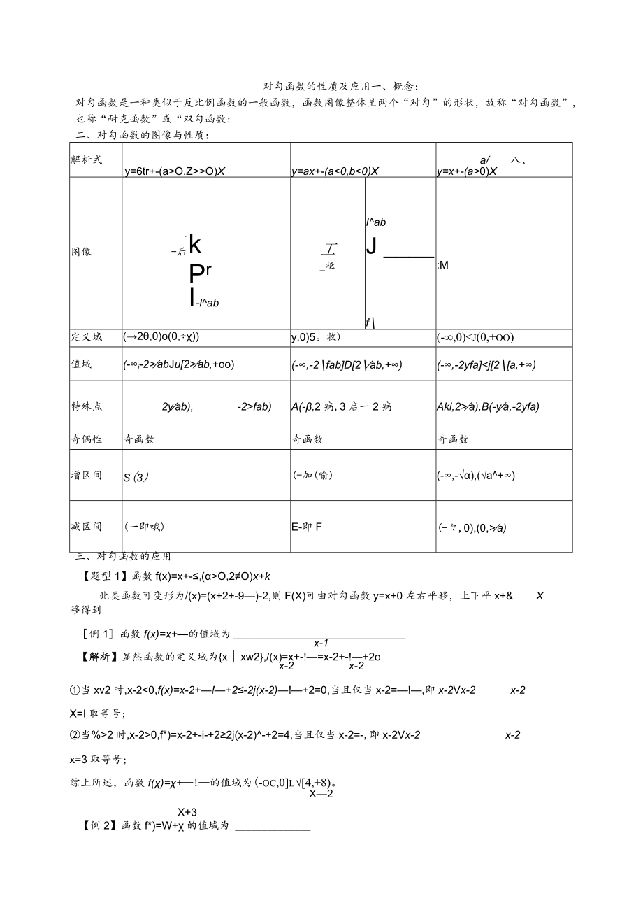 对勾函数的性质及应用(史上上最完整版).docx_第1页