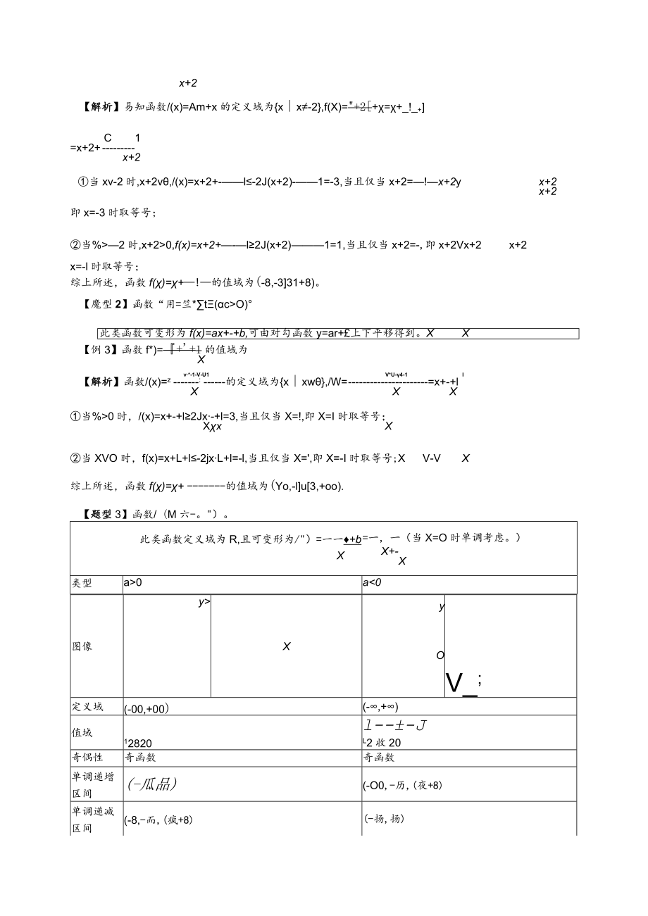 对勾函数的性质及应用(史上上最完整版).docx_第2页