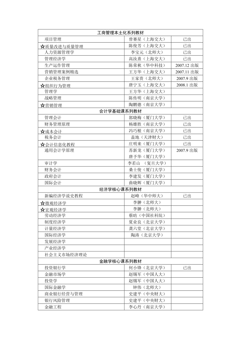 营销学基础课系列教材.docx_第3页