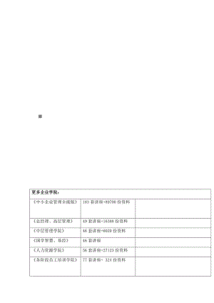 规划建设业务的深度与要求.docx