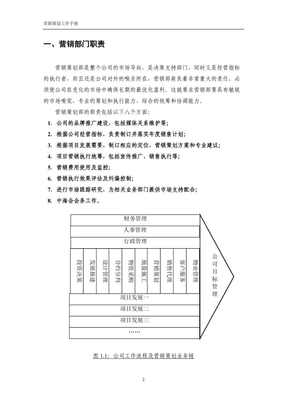 营销策划工作手册.docx_第2页