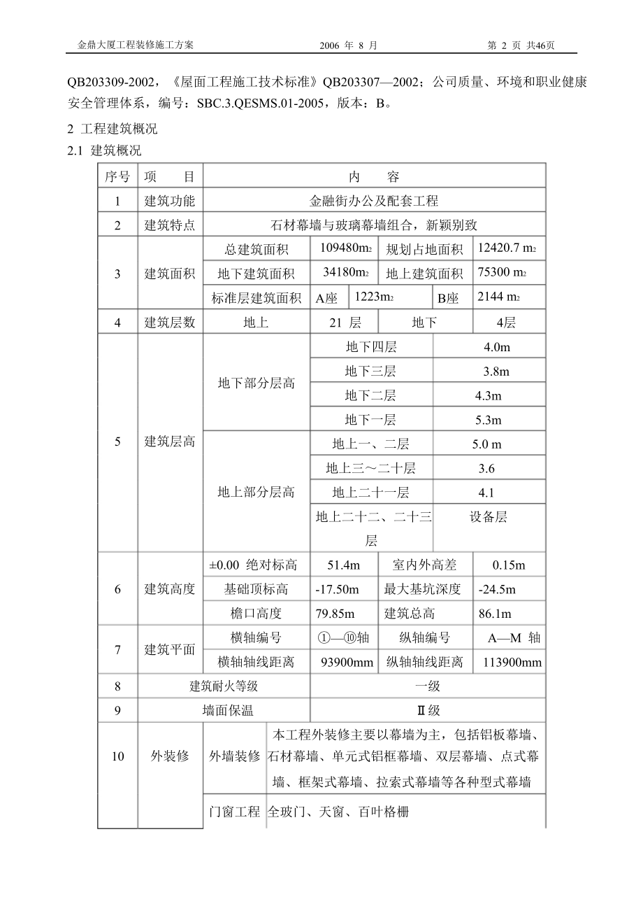 金鼎大厦装修施工方案.docx_第2页