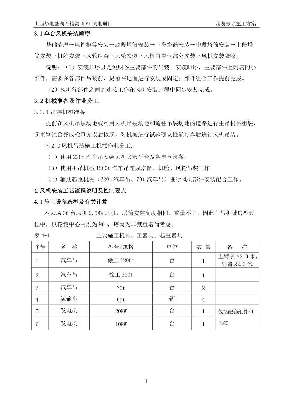 风机吊装专项施工方案.docx_第2页