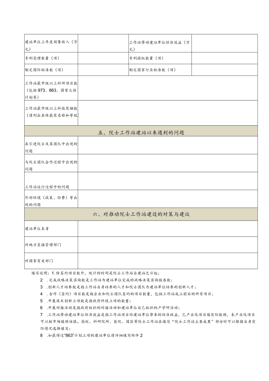 宁波市院士工作站基本情况调查表.docx_第2页
