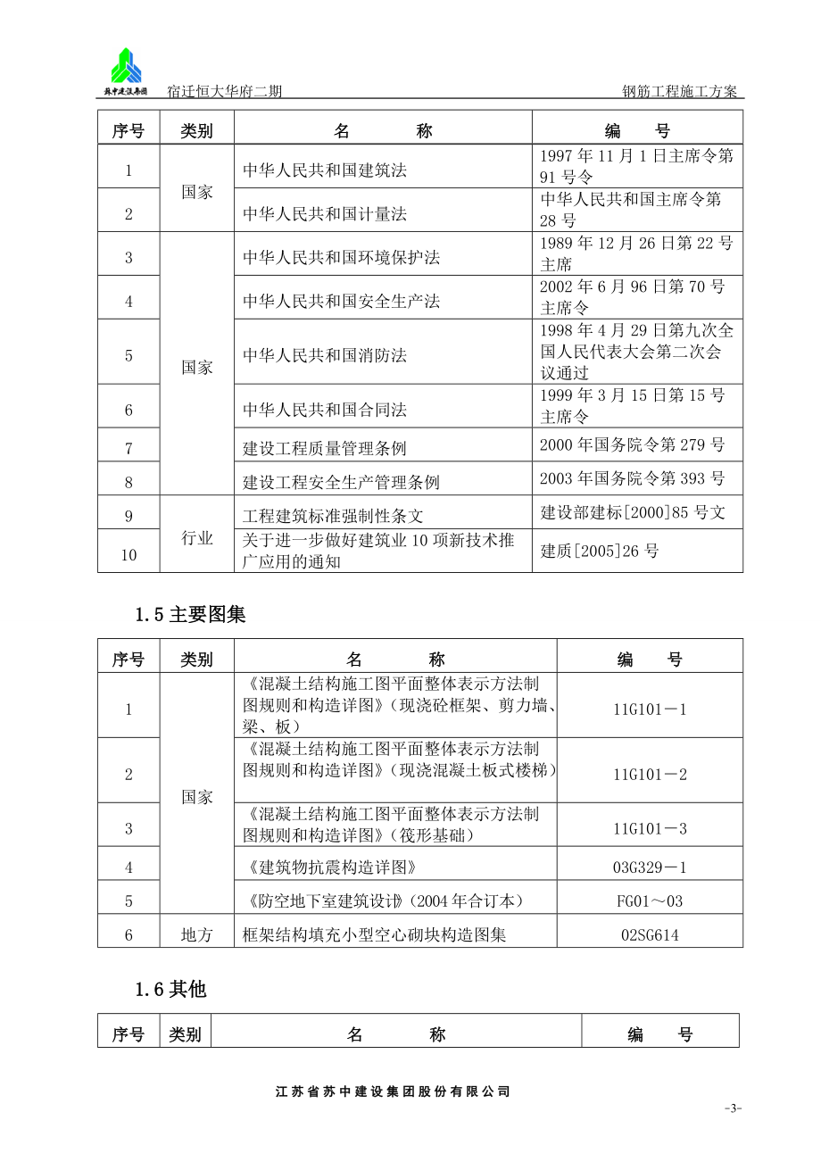 钢筋工程施工方案.docx_第3页