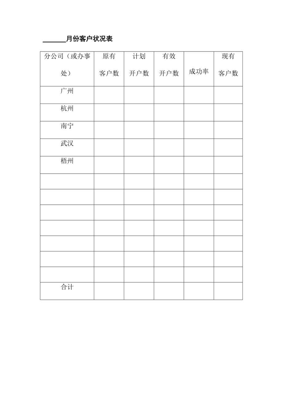 索肤特营销手册.docx_第2页