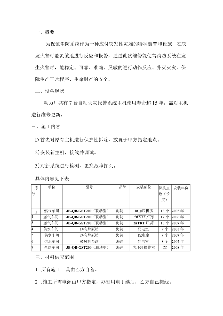 安阳钢铁股份有限公司动力厂火灾自动报警系统维修技术要求.docx_第2页