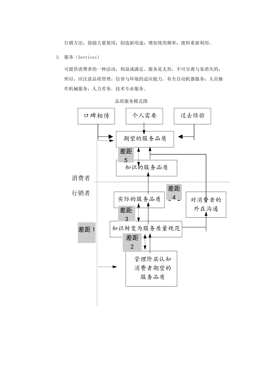 行销管理专题培训讲义个docx.docx_第3页