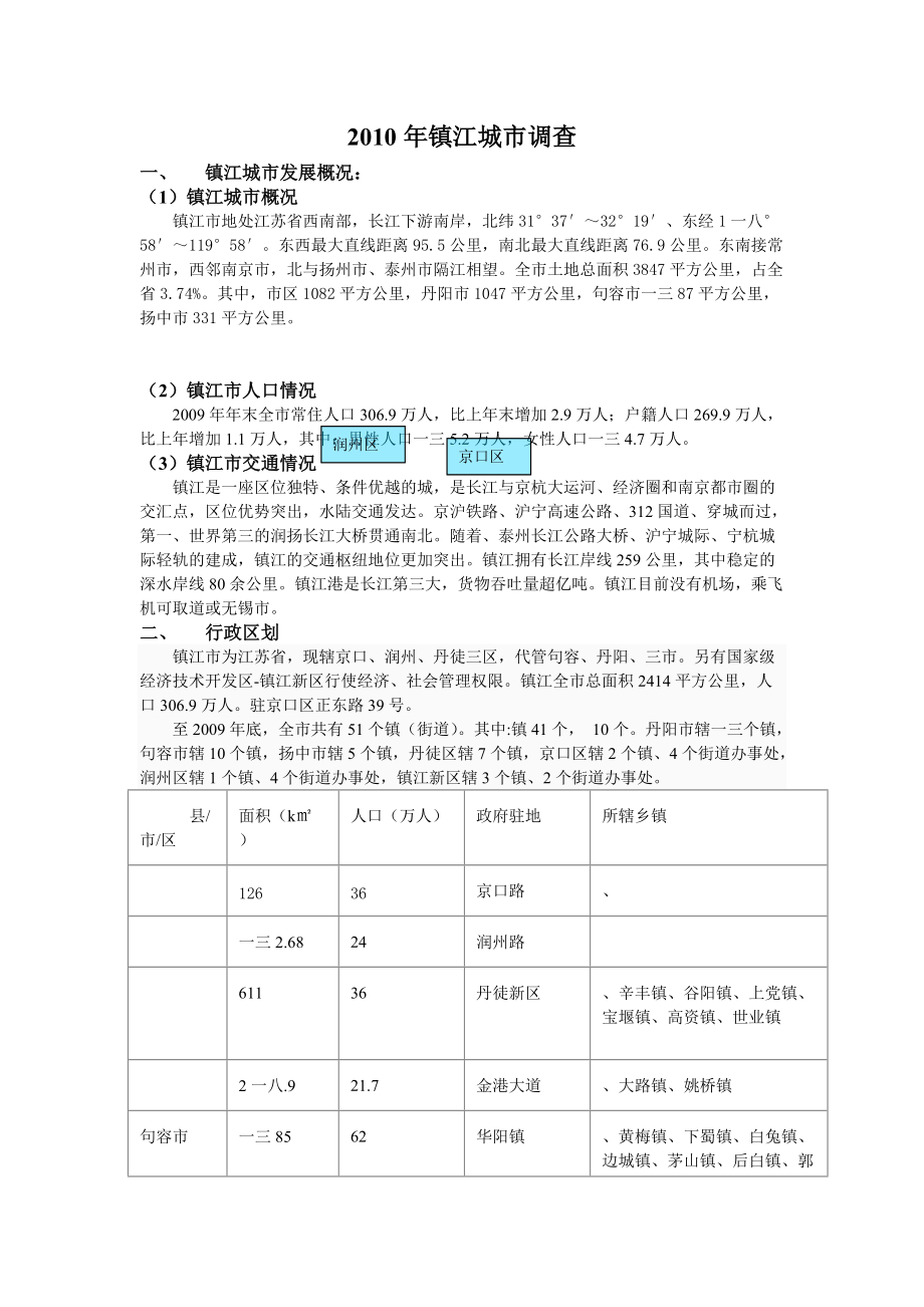 镇江城市年度调查.docx_第2页