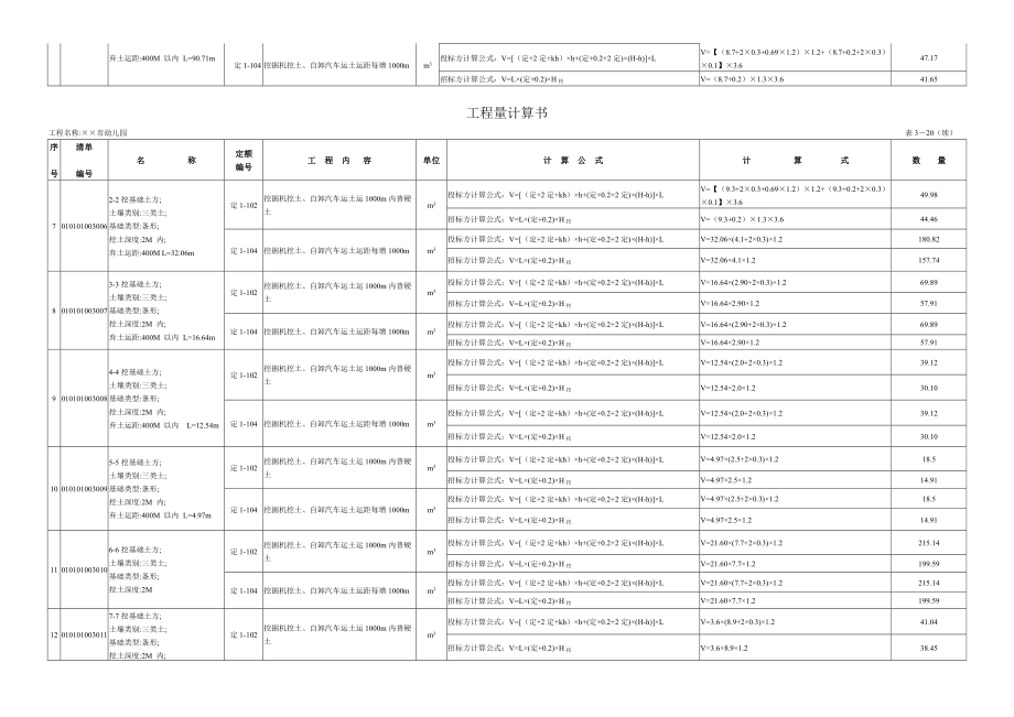 造价员土建算量事例.docx_第3页