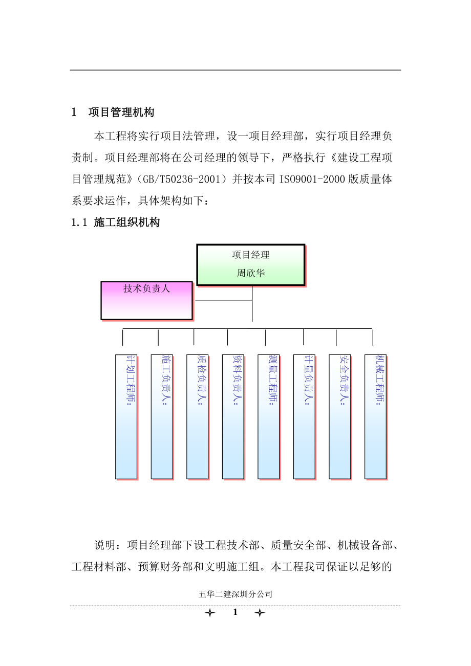 隔音墙施工方案.docx_第1页