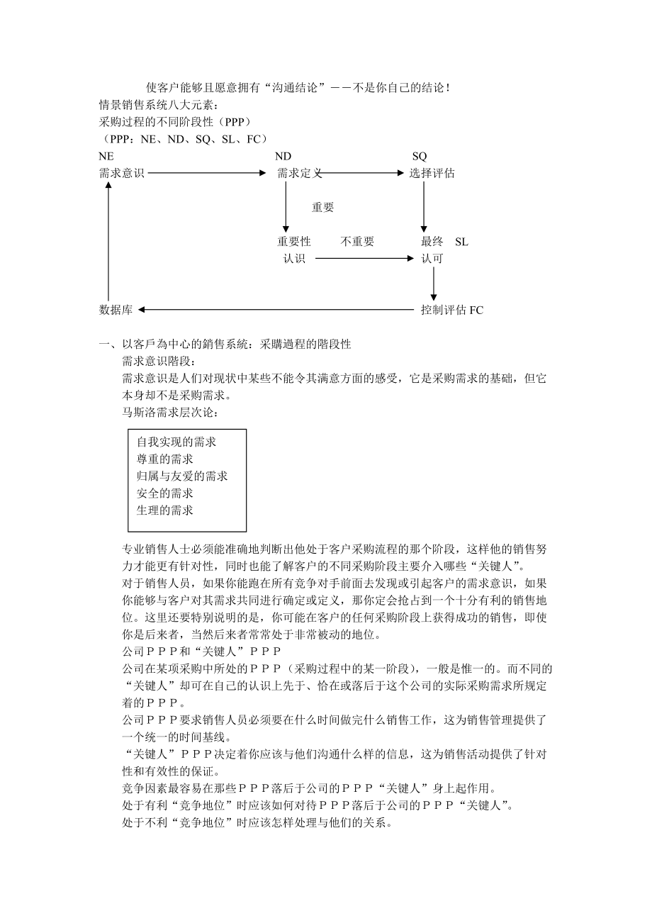 这个叫销售的东西究竟是什么.docx_第2页