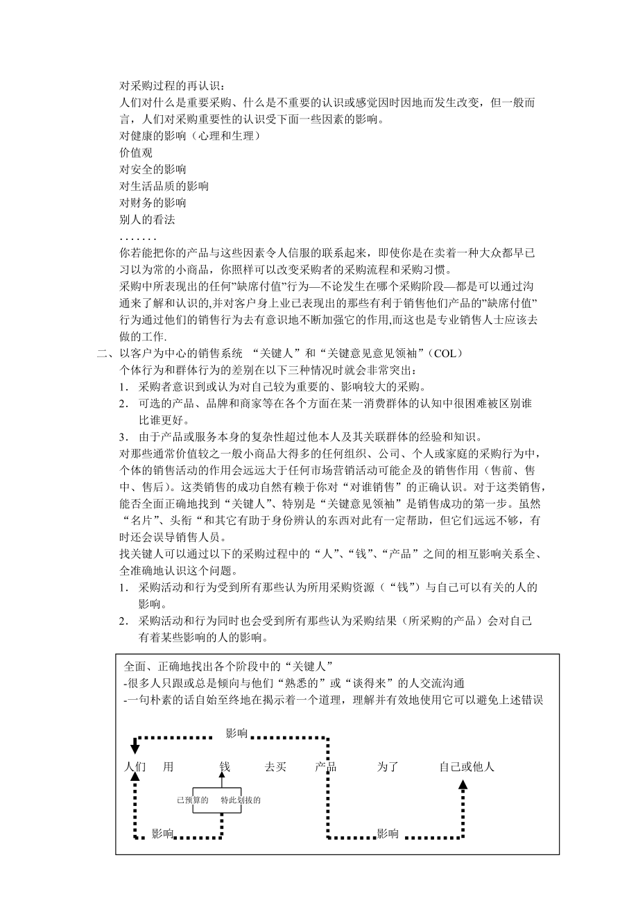 这个叫销售的东西究竟是什么.docx_第3页