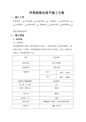 环氧树脂自流平施工方案.docx