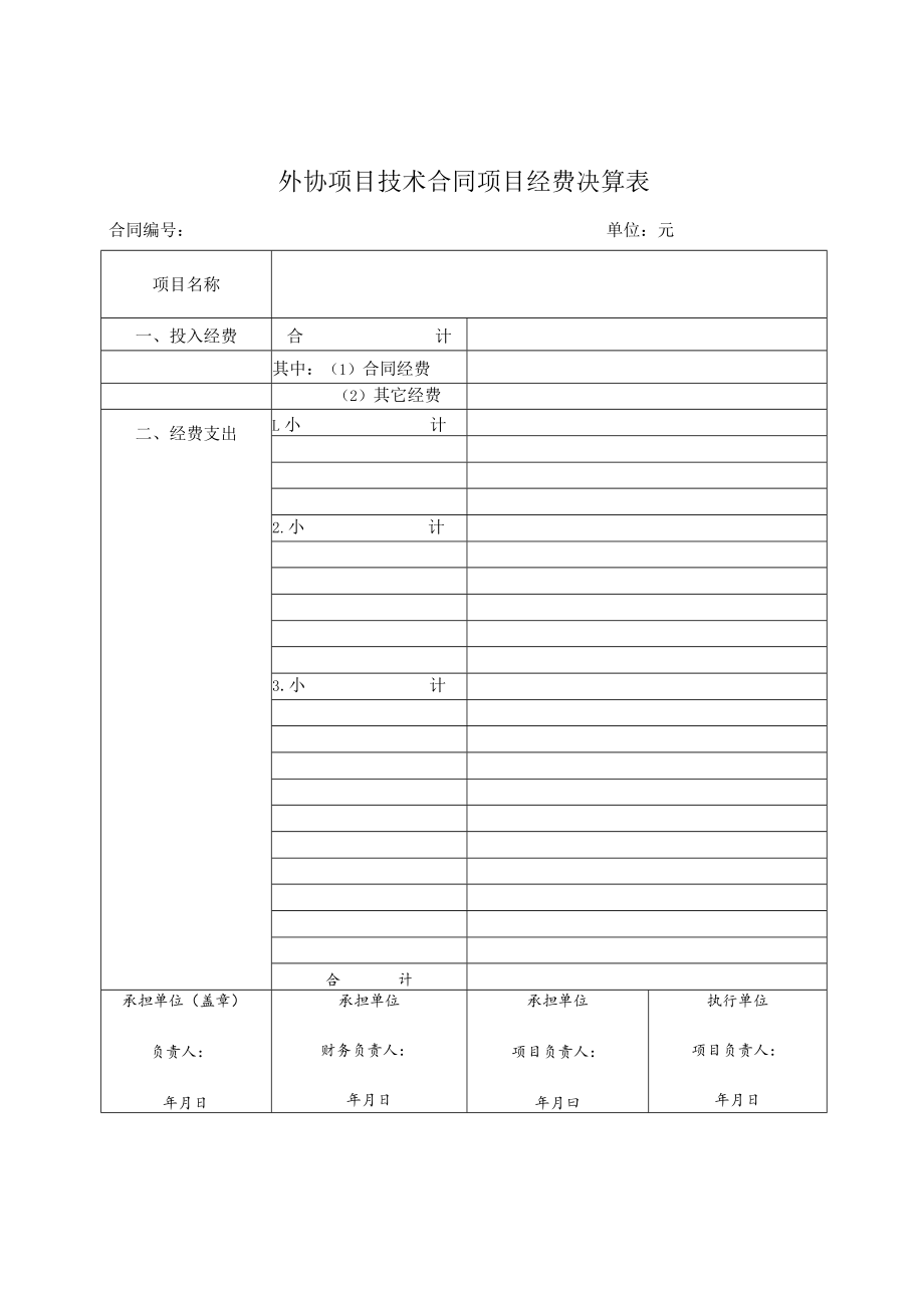 外协项目技术合同项目执行情况简表.docx_第3页