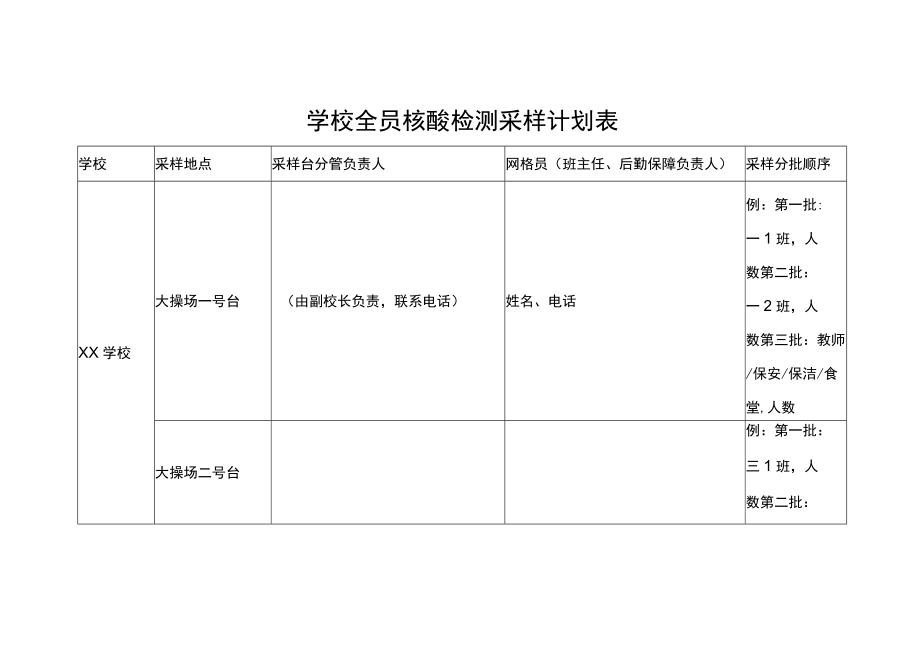 学校全员核酸检测采样计划表.docx_第1页