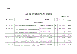 在市委组织部民主推荐会议上的讲话.docx