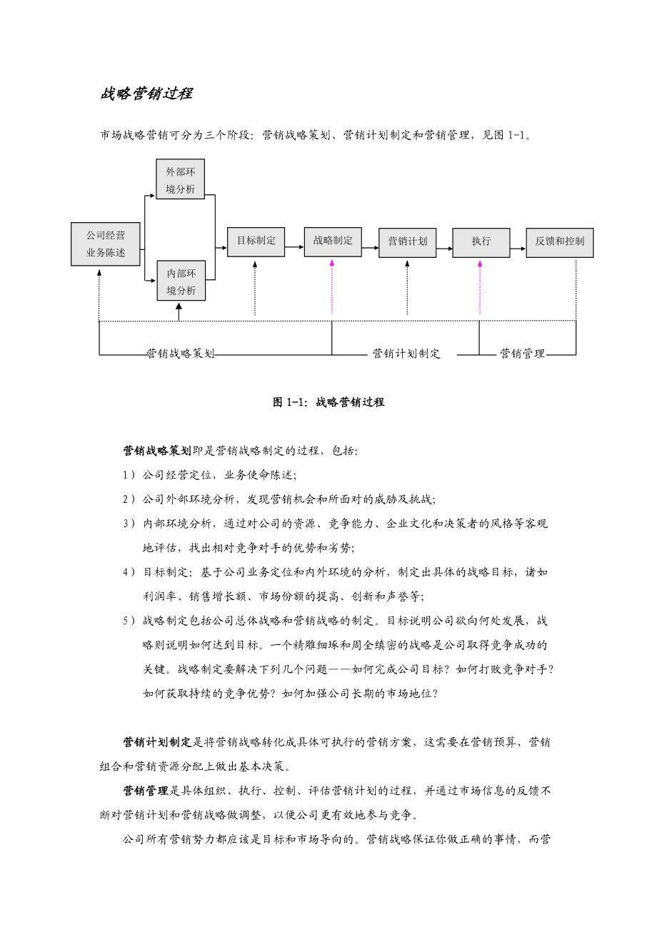 销售人员专项培训教材.docx_第3页