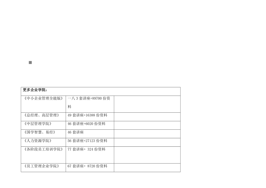 烟囱内筒危害危险辨识调查表.docx_第1页