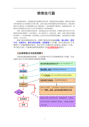 销售技巧篇.docx