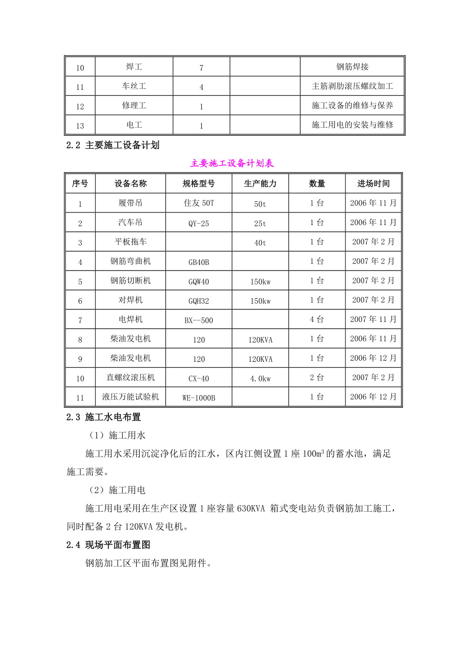 钢筋制作与安装施工方案(初稿).docx_第2页