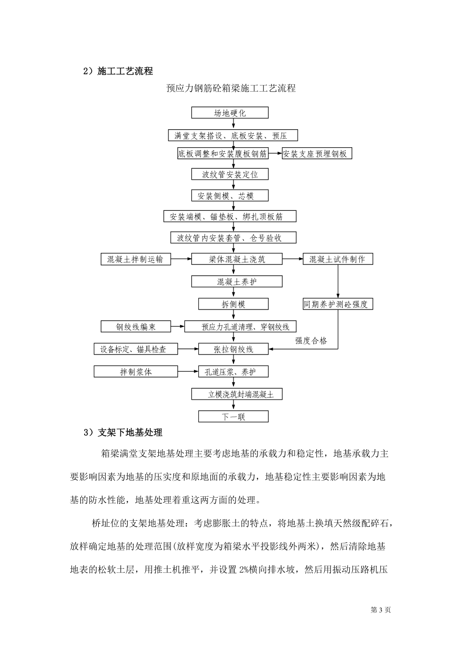 现浇箱梁施工专项方案.docx_第3页