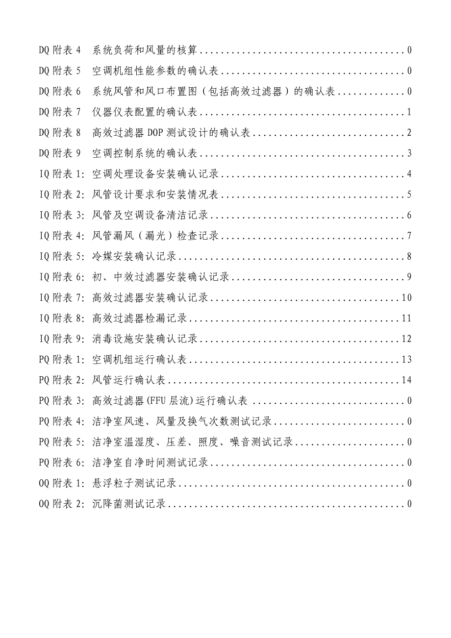 空调净化系统验证方案.docx_第3页