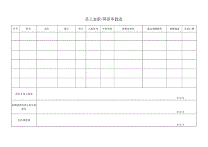 员工调薪审批表.docx