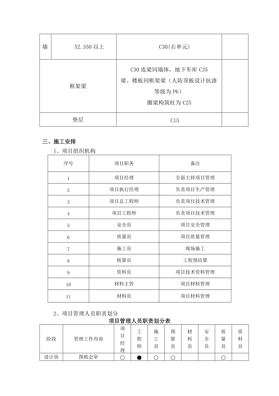 铝模、保模施工方案.docx_第3页