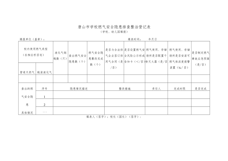 唐山市学校燃气安全隐患排查整治登记表.docx_第1页