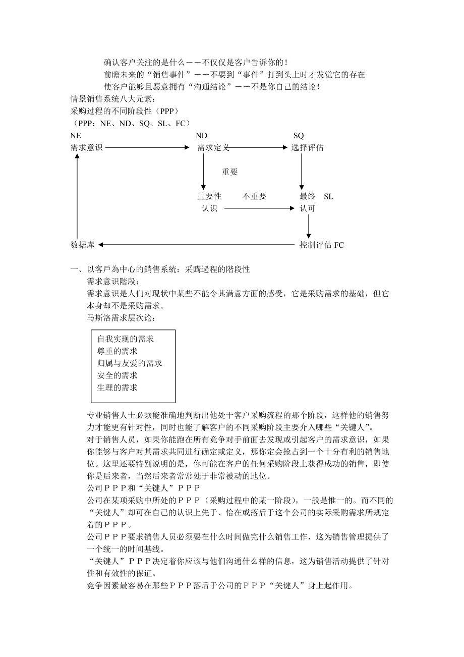 认识与分析销售.docx_第2页