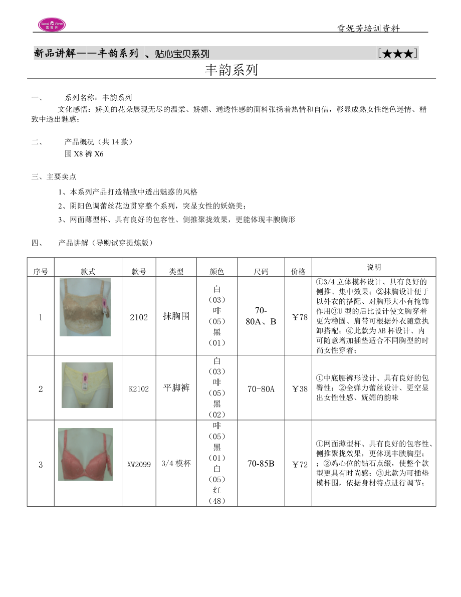 雪妮芳产品及销售知识培训纲要.docx_第3页