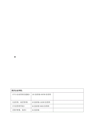 风行陶瓷企业实施绿色营销的必要性与现状分析.docx