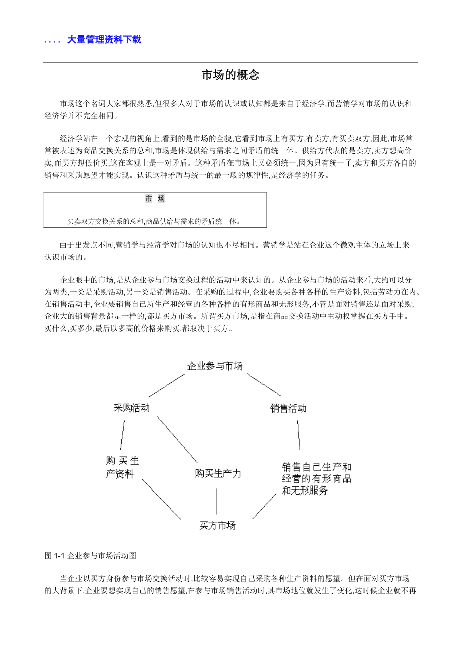 营销经理培训教材.docx_第1页