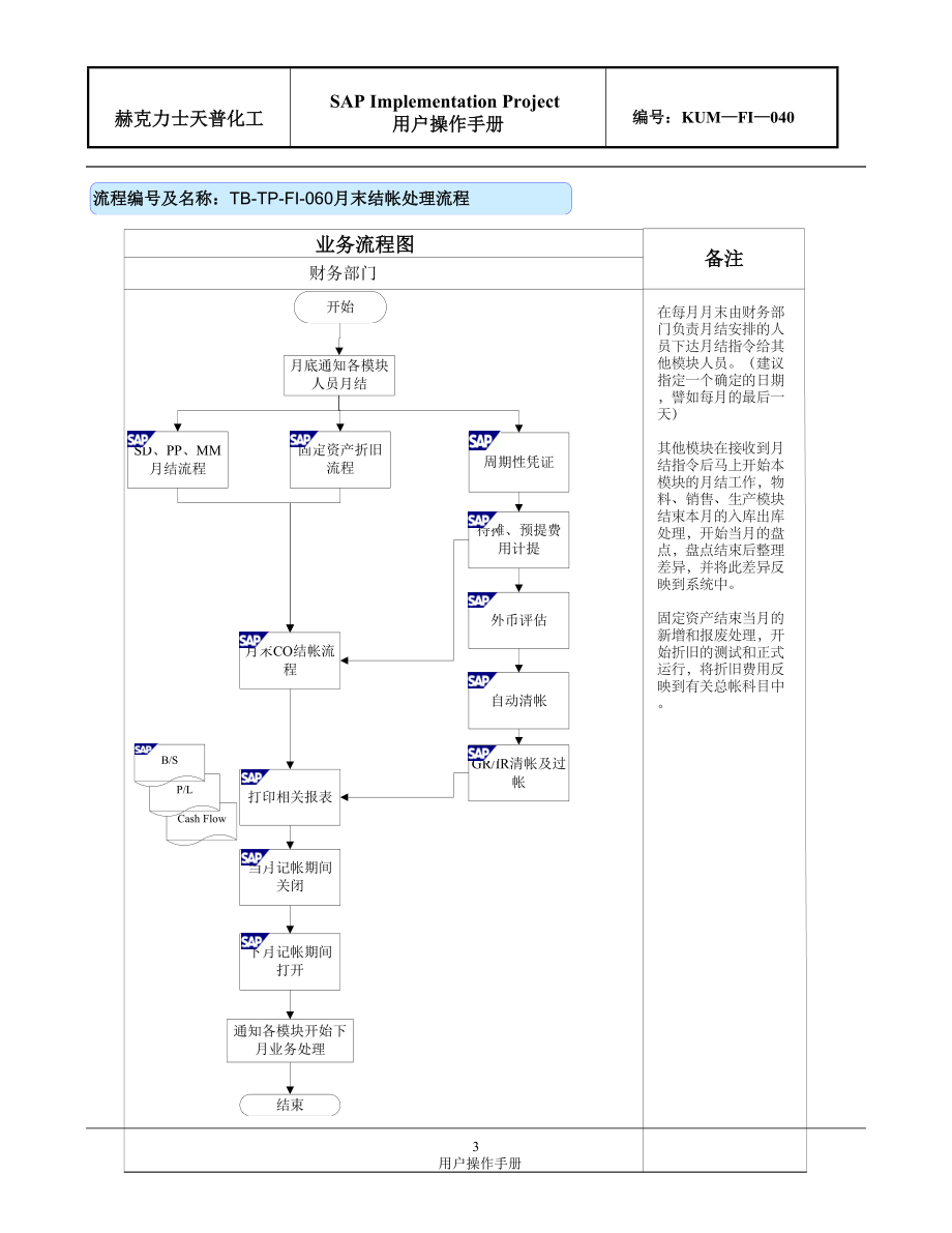 结账业务处理操作手册.docx_第3页