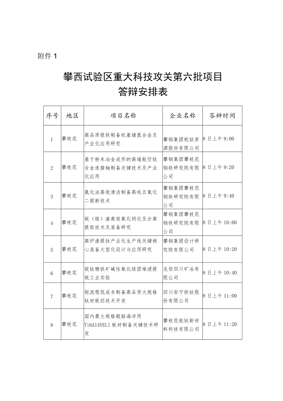 客户申请表.docx_第1页