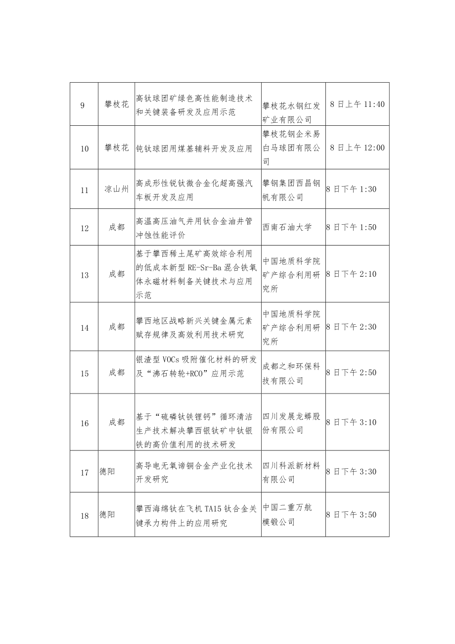 客户申请表.docx_第2页