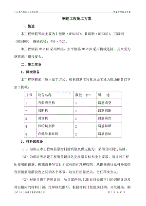 钢筋工程施工方案(doc 43页).docx