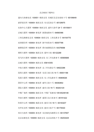 邮政系统营销网点.docx