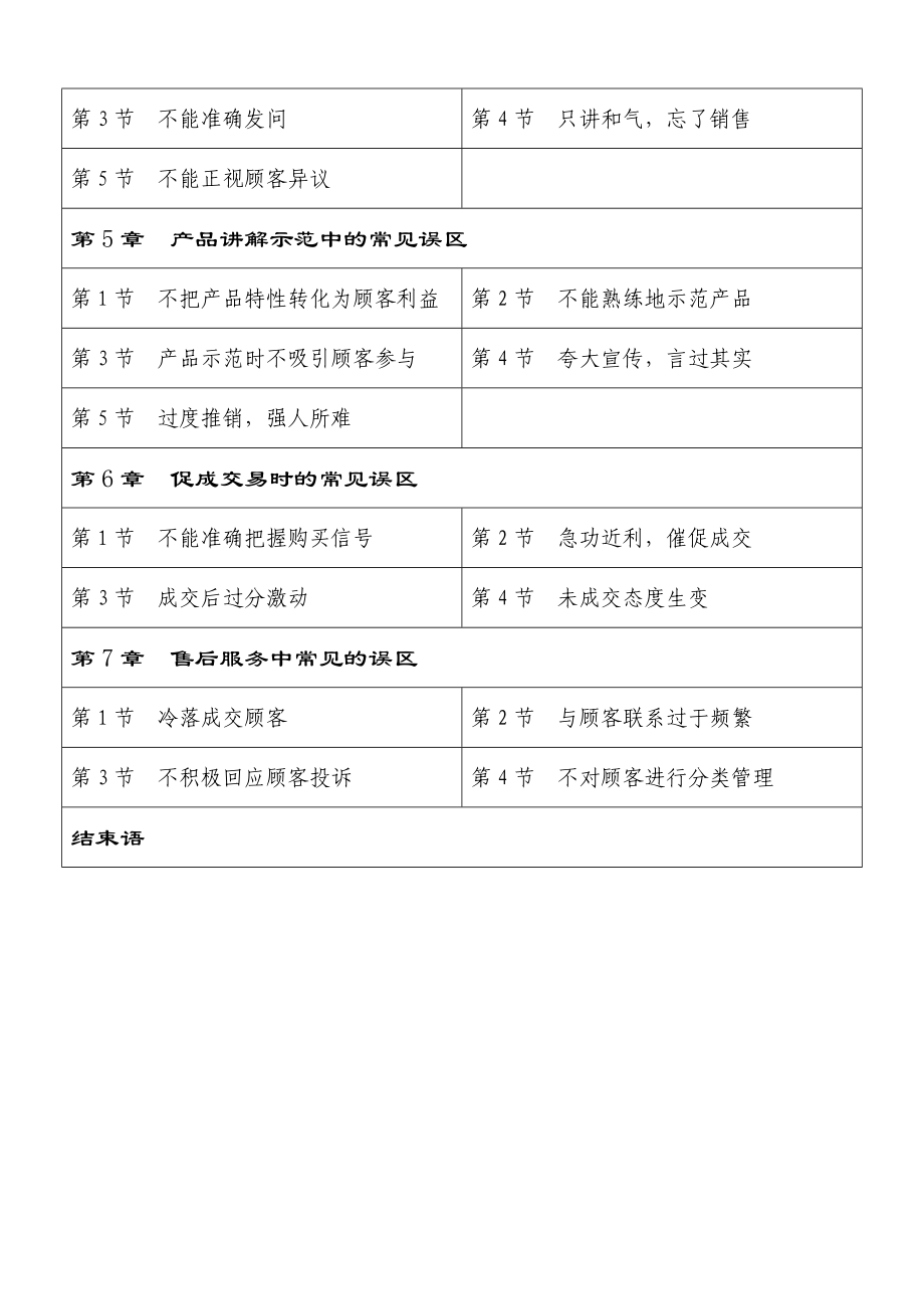 销售中的误区培训资料.docx_第2页