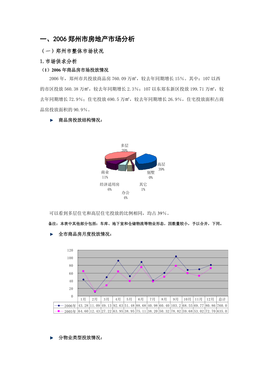 郑州御府三号高层小高层营销推广方案-42DOC.docx_第3页