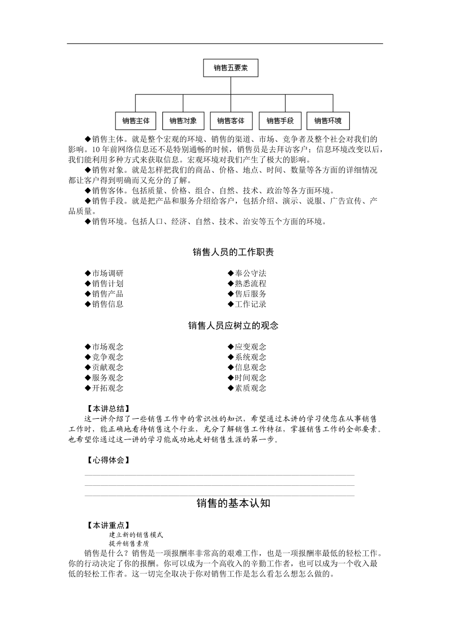 销售人员专业技能训练整体解决方案培训教材.docx_第3页