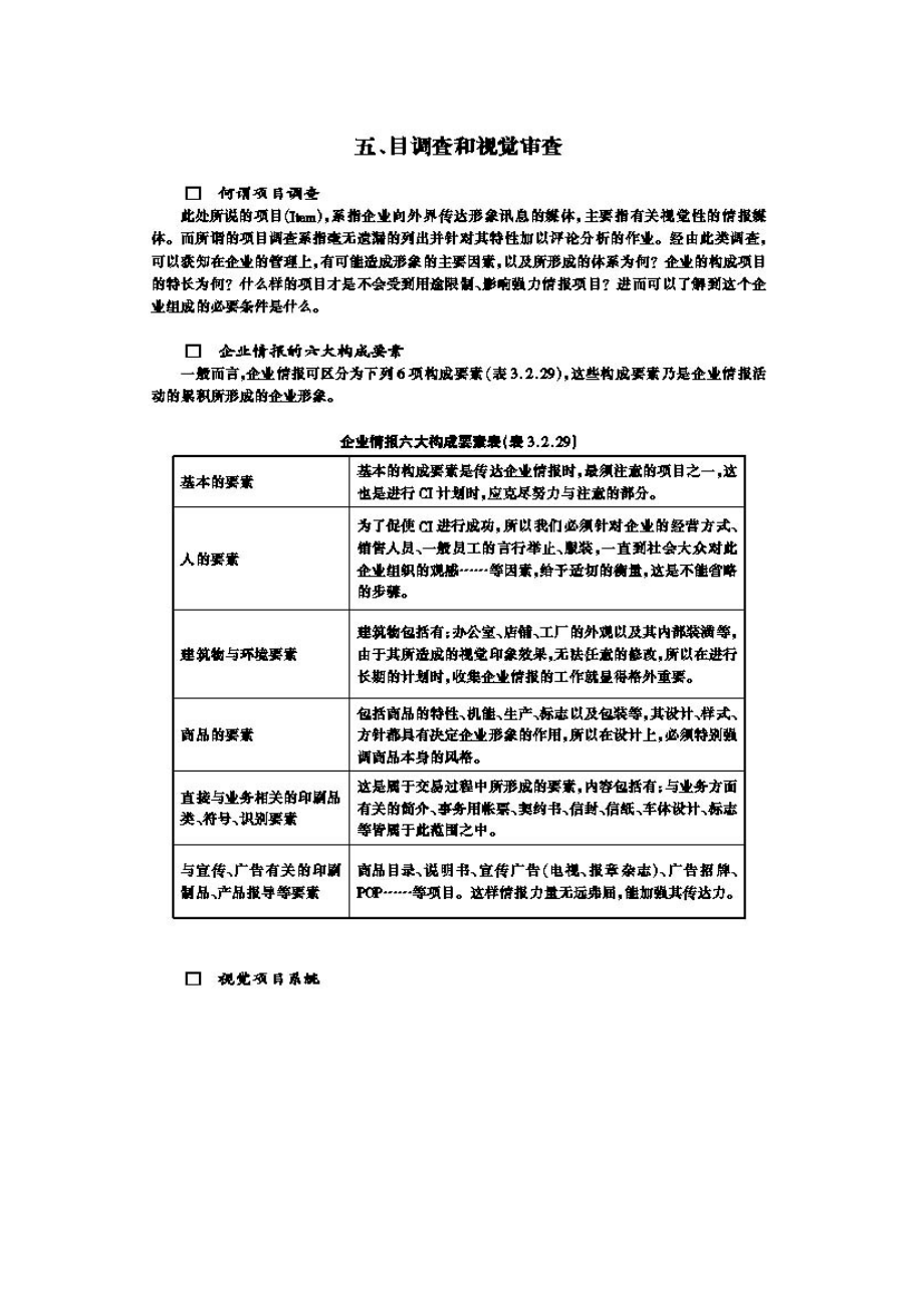 调查与视觉审查.docx_第1页