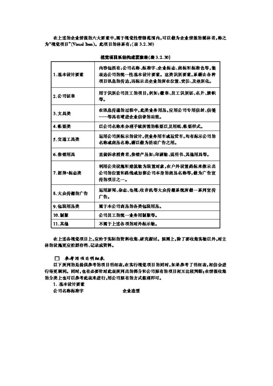 调查与视觉审查.docx_第2页