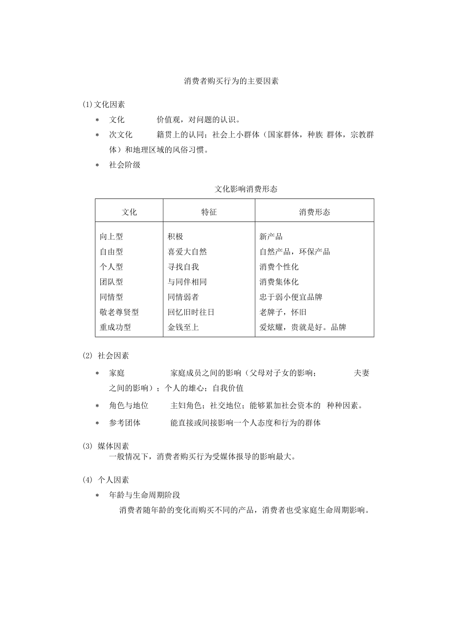 行销管理讲义四.docx_第2页