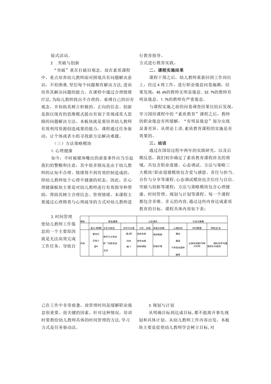 基于改善幼儿教师职业倦怠的课程建构研究——以河南地区为例.docx_第2页