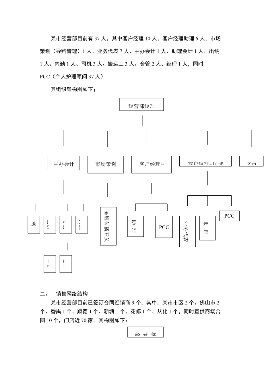 经营部现状及销售策略.docx_第2页